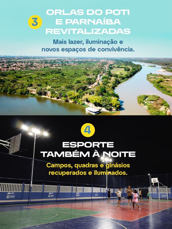 Ciro Nogueira apresenta 11 metas para Teresina, que vão transformar a vida das pessoas.(Imagem:Ascom)
