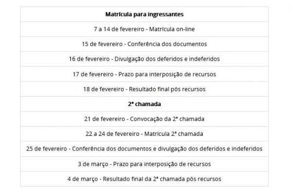 *Calend&aacute;rio do Campus Teresina Central (detalhamento)(Imagem:Reprodu&ccedil;&atilde;o)
