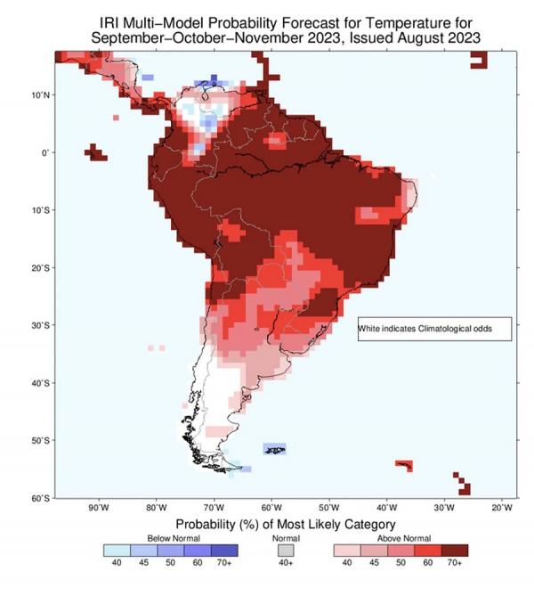 Modelo de desvio de temperatura previsto para os meses da primavera meteorol&oacute;gica na Am&eacute;rica do Sul.(Imagem:International Research Institute for Climate and S)
