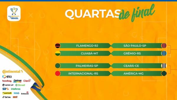 Confrontos das quartas de final.(Imagem:CBF/Reprodu&ccedil;&atilde;o)