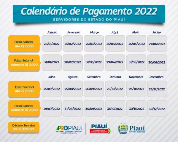  Governo do Piau&iacute; divulga tabela de pagamento de servidores de 2022.(Imagem:Divulga&ccedil;&atilde;o/Sefaz-PI )
