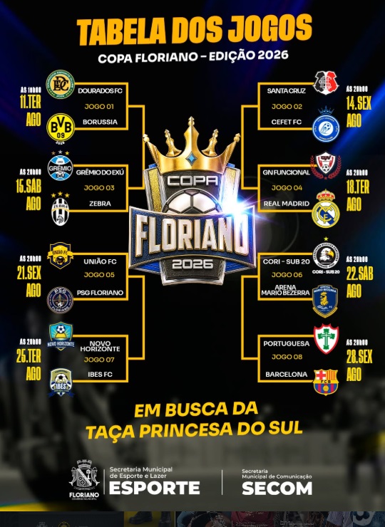 Copa Floriano 2026 tem tabela oficial divulgada e promete movimentar o futebol florianense