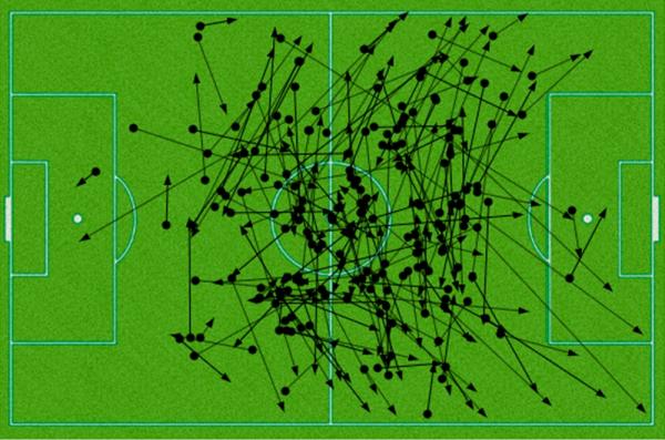 Mapa de passes do G&eacute;rson.(Imagem: Leonardo Miranda)