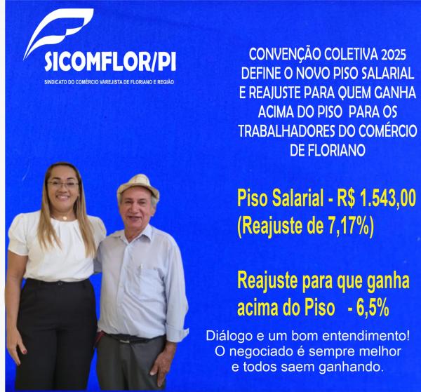 Convenção Coletiva define novo piso salarial e reajustes para trabalhadores do comércio em Floriano