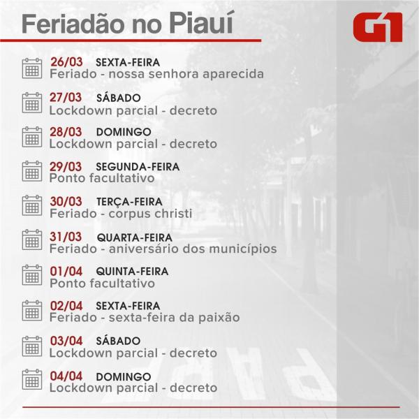 Feriad&atilde;o no Piau&iacute; (Imagem: G1 PI)