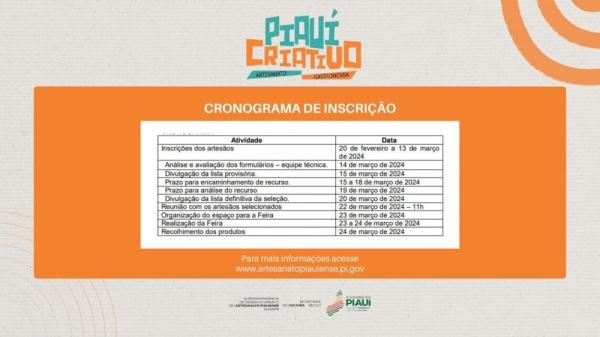 Sudarpi abre inscrições para seleção de artesãos para o Piauí Criativo