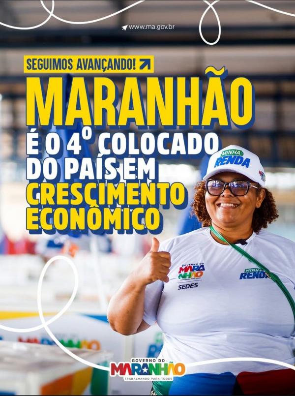 Maranhão conquista 4º lugar em ranking nacional de crescimento econômico