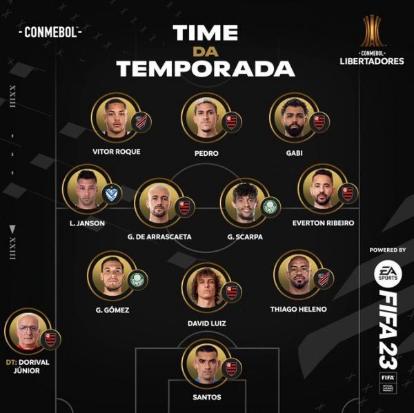  Rubro-Negro &eacute; representado por seis jogadores e o t&eacute;cnico.(Imagem:Divulga&ccedil;&atilde;o)
