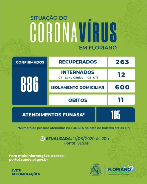 Boletim Floriano(Imagem:Divulga&ccedil;&atilde;o)
