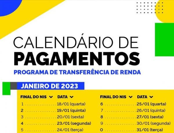  Calend&aacute;rio Bolsa Fam&iacute;lia de Janeiro de 2023 (Imagem:Minist&eacute;rio do Desenvolvimento Social e Combate &agrave; F)