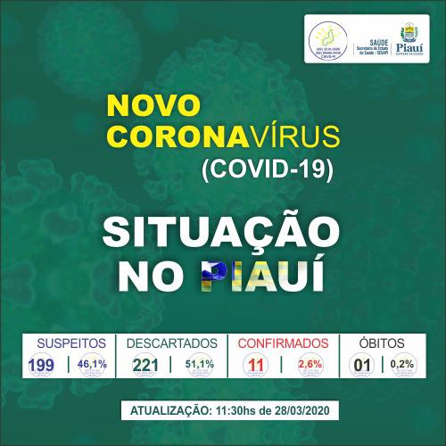 "Saberíamos que esse dia chegaria", diz infectologista sobre 1° óbito
