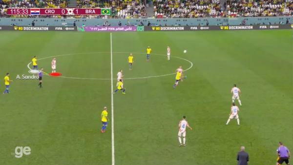  No momento em que Pedro ganha a bola, Alex Sandro se posiciona mal.(Imagem: Reprodu&ccedil;&atilde;o )