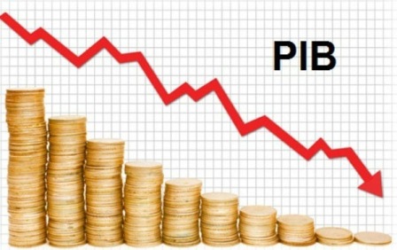 Mercado reduz novamente previsão de crescimento do PIB para 2018