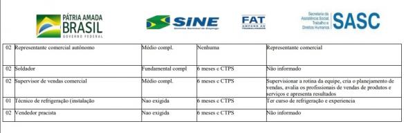 VAGAS AMPLA CONCORR&Ecirc;NCIA(Imagem:Reprodu&ccedil;&atilde;o)