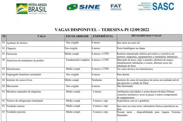 quadro de vagas completo(Imagem:Divulgação)