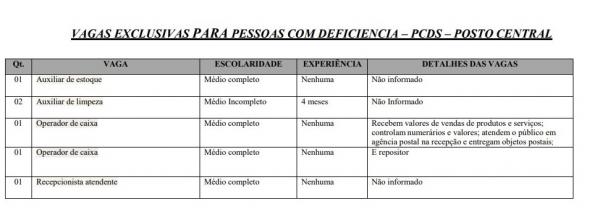 PESSOA COM DEFICI&Ecirc;NCIA(Imagem:Divulga&ccedil;&atilde;o)