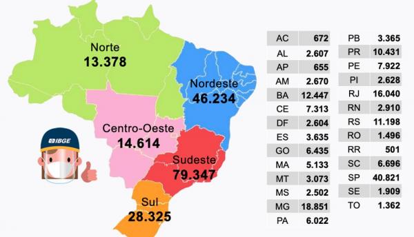 Vagas para recenseador(Imagem:Reprodu&ccedil;&atilde;o/IBGE)