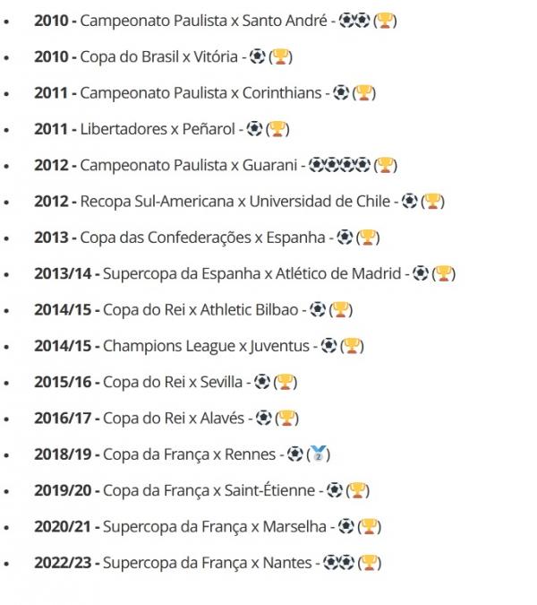 Finais em que Neymar marcou gols.(Imagem:Reprodução)