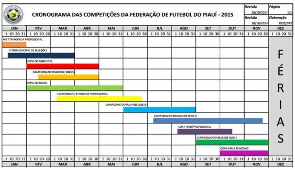 Calend&aacute;rio de competi&ccedil;&otilde;es 2015 prev&ecirc; in&iacute;cio do campeonato piauiense em mar&ccedil;o.(Imagem:Reprodu&ccedil;&atilde;o)
