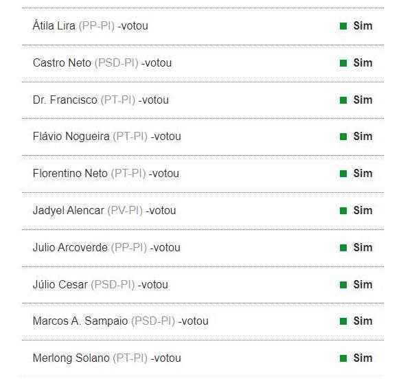 C&acirc;mara conclui vota&ccedil;&atilde;o do arcabou&ccedil;o fiscal e preserva Fundeb e FCDF.(Imagem:Ag&ecirc;ncia C&acirc;mara de Not&iacute;cias)