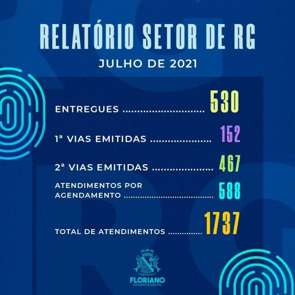 Setor de RG mant&eacute;m boa procura de atendimentos no m&ecirc;s de julho(Imagem:Divulga&ccedil;&atilde;o)