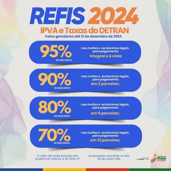 Refis(Imagem:Divulga&ccedil;&atilde;o)