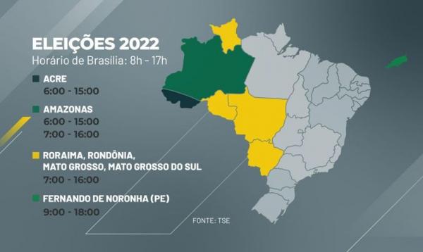 Hor&aacute;rio das vota&ccedil;&otilde;es segundo o TSE.(Imagem:Arte/ EBC)