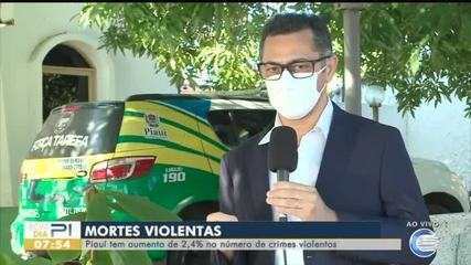Secretário de Segurança do Piauí diz que aumento de mortes violentas está ligado à soltura de presos