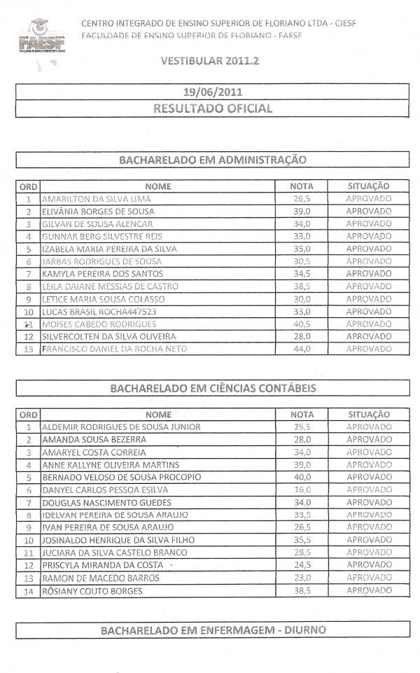 Vestibular FAESF(Imagem:Divulga&ccedil;&atilde;o)