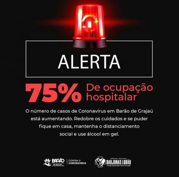 Secretaria de Sa&uacute;de de Bar&atilde;o de Graja&uacute; alerta popula&ccedil;&atilde;o sobre aumento de casos de Covid no munic&iacute;pio(Imagem:Divulga&ccedil;&atilde;o)