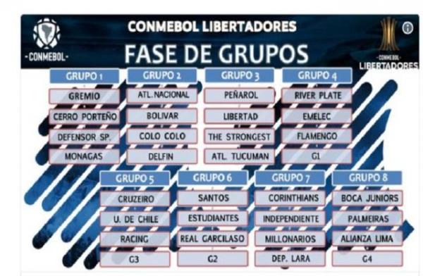 Gigantes argentinos est&atilde;o no caminho dos brasileiros na Libertadores.(Imagem:Gazeta Press)