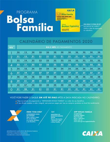 Calendário de pagamento do Bolsa Família 2020 está no ar. Confira!