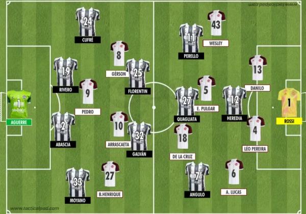 Como Central C&oacute;rdoba e Flamengo iniciaram o duelo v&aacute;lido pela 4&ordf; rodada do Grupo C da Libertadores 2025.(Imagem:Rodrigo Coutinho)
