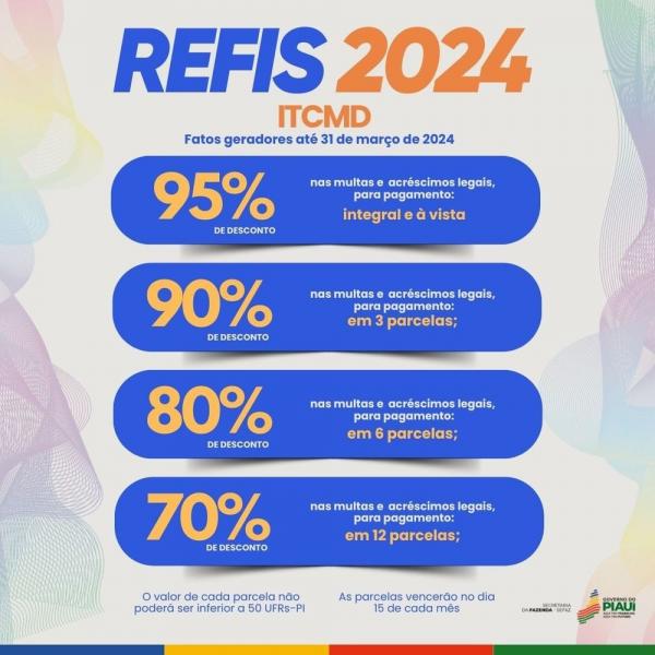 Refis(Imagem:Divulga&ccedil;&atilde;o)