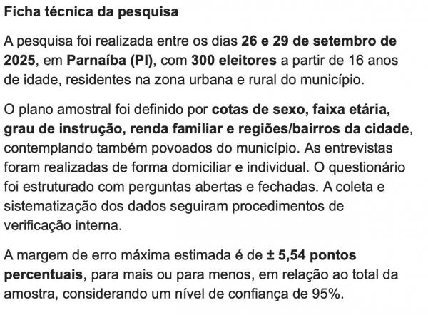 Ciro Nogueira lidera, disparado, pesquisa Amostragem, com 54% das intenções de votos(Imagem:Ascom)