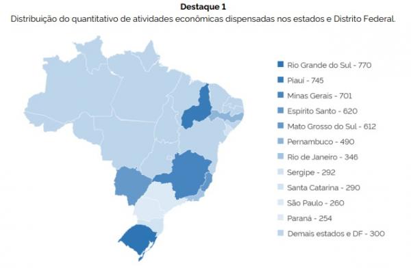 Com novo decreto, Piauí deve assumir liderança como estado menos burocrático do Brasil