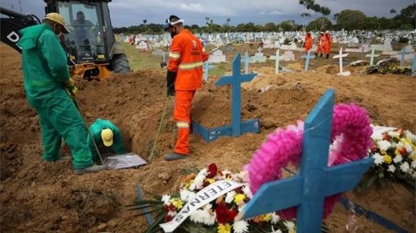 Homem de 33 anos e duas mulheres de 72 e 84 anos morrem vítimas da Covid no Piauí