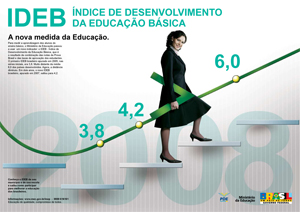 Escolas Públicas de Floriano superam média do IDEB