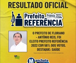 Antônio Reis é eleito "Prefeito Referência 2022" em concurso da Manchete Piauí