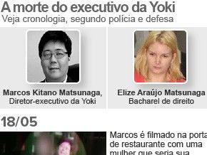 Fotos trarão 'mais sofrimento à família', diz advogado dos Matsunaga