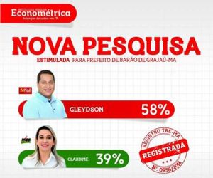 Gleydson Resende (PCdoB) lidera disputa pela prefeitura de Barão de Grajaú