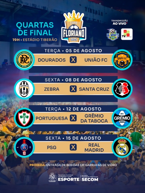 Quartas de Final da Copa Floriano 2025 agitam o Estádio Tiberão com grandes confrontos