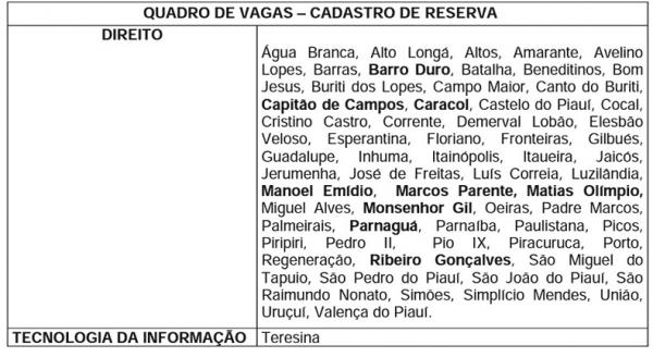  Minist&eacute;rio P&uacute;blico lan&ccedil;a edital para est&aacute;gios em mais de 60 munic&iacute;pios do Piau&iacute;. (Imagem:Divulga&ccedil;&atilde;o)