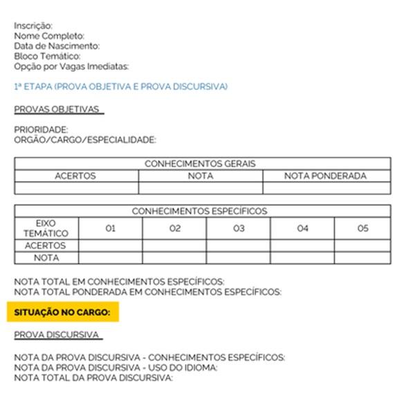 Extrato dos resultados dos blocos de n&iacute;vel superior.(Imagem:Ascom/MGI)