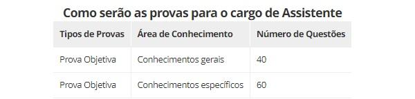 Provas(Imagem: Empresa Brasileira de Pesquisa Agropecuária (Embr)