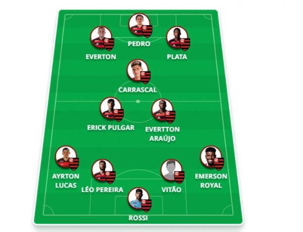 Flamengo(Imagem:Divulgação)