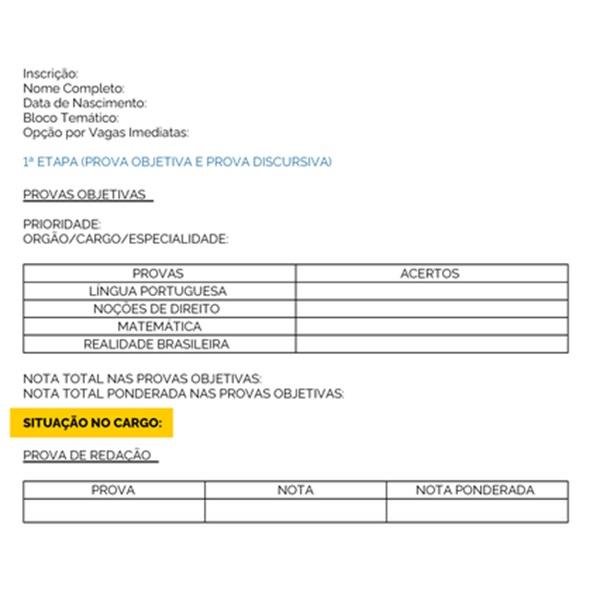 Extrato dos resultados do bloco de n&iacute;vel m&eacute;dio.(Imagem:Ascom/MGI)