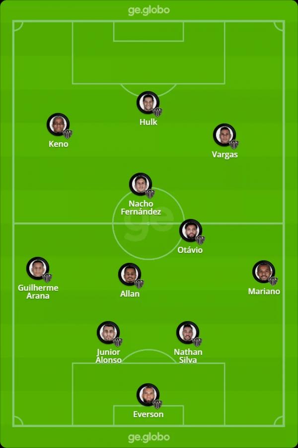  Prov&aacute;vel Atl&eacute;tico-MG contra o Flamengo.(Imagem:ge )