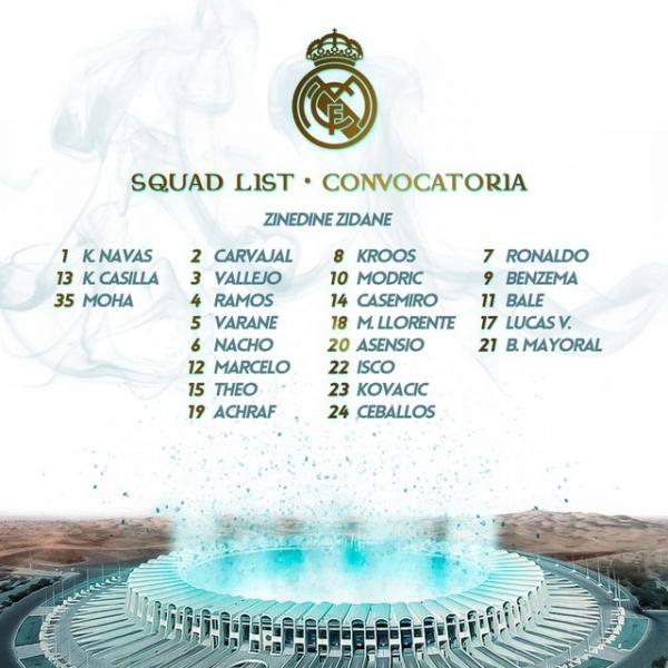  Lista do Real Madrid no Mundial de Clubes.(Imagem:Divulga&ccedil;&atilde;o)