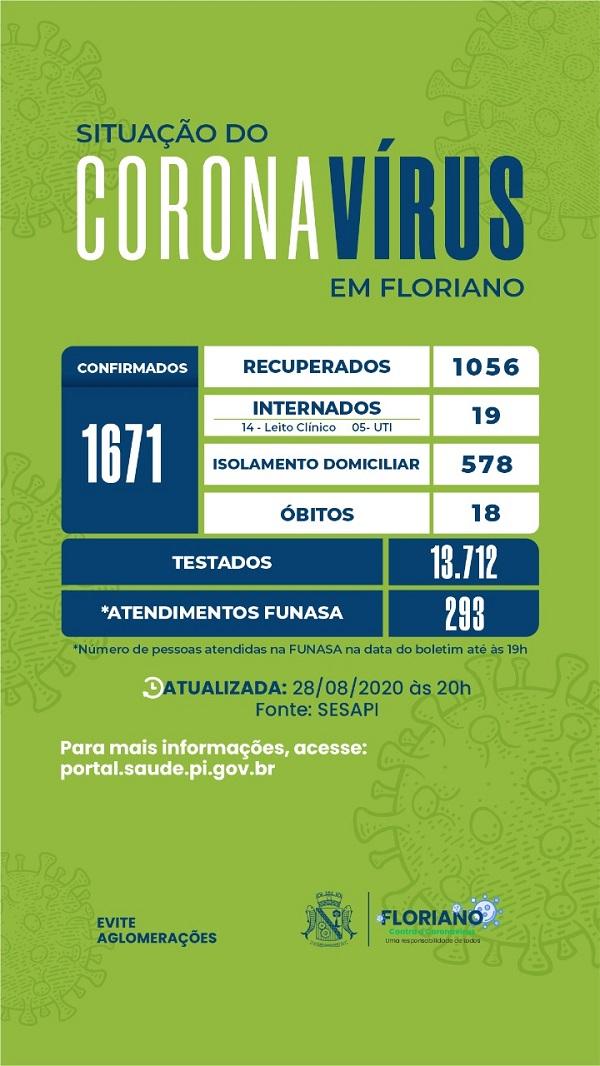 Boletim(Imagem:Divugação)